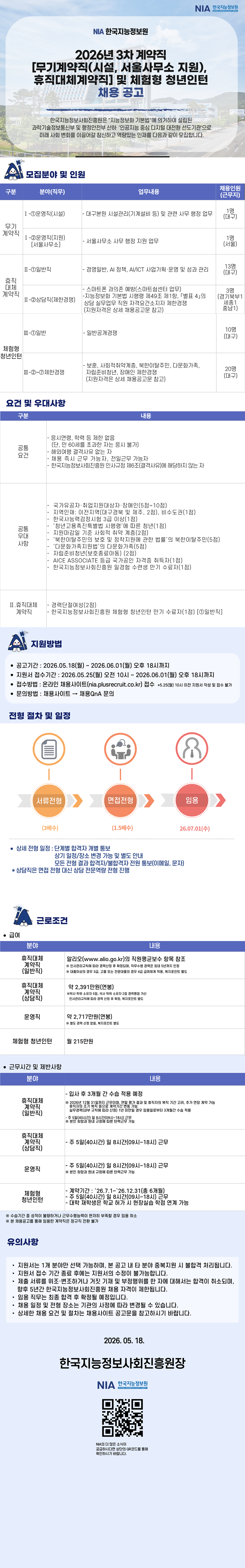 Contents image